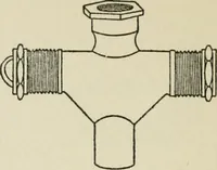 An illustration from Radford's cyclopedia of construction; carpentry, building and architecture. Based on the practical experience of a large staff of experts in actual constrcution work (1909)