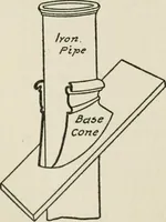 An illustration from Radford's cyclopedia of construction; carpentry, building and architecture. Based on the practical experience of a large staff of experts in actual constrcution work (1909)
