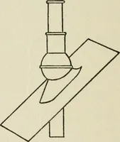 An illustration from Radford's cyclopedia of construction; carpentry, building and architecture. Based on the practical experience of a large staff of experts in actual constrcution work (1909)