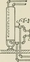 An illustration from Radford's cyclopedia of construction; carpentry, building and architecture. Based on the practical experience of a large staff of experts in actual constrcution work (1909)