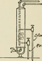 An illustration from Radford's cyclopedia of construction; carpentry, building and architecture. Based on the practical experience of a large staff of experts in actual constrcution work (1909)