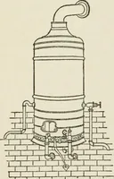 An illustration from Radford's cyclopedia of construction; carpentry, building and architecture. Based on the practical experience of a large staff of experts in actual constrcution work (1909)