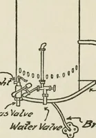 An illustration from Radford's cyclopedia of construction; carpentry, building and architecture. Based on the practical experience of a large staff of experts in actual constrcution work (1909)