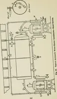 An illustration from Radford's cyclopedia of construction; carpentry, building and architecture. Based on the practical experience of a large staff of experts in actual constrcution work (1909)