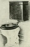 An illustration from Radford's cyclopedia of construction; carpentry, building and architecture. Based on the practical experience of a large staff of experts in actual constrcution work (1909)