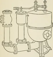 An illustration from Radford's cyclopedia of construction; carpentry, building and architecture. Based on the practical experience of a large staff of experts in actual constrcution work (1909)