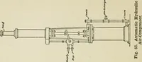 An illustration from Radford's cyclopedia of construction; carpentry, building and architecture. Based on the practical experience of a large staff of experts in actual constrcution work (1909)