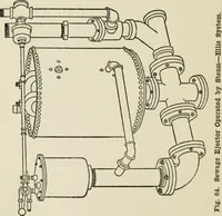 An illustration from Radford's cyclopedia of construction; carpentry, building and architecture. Based on the practical experience of a large staff of experts in actual constrcution work (1909)