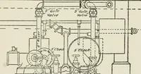 An illustration from Radford's cyclopedia of construction; carpentry, building and architecture. Based on the practical experience of a large staff of experts in actual constrcution work (1909)