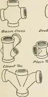An illustration from Radford's cyclopedia of construction; carpentry, building and architecture. Based on the practical experience of a large staff of experts in actual constrcution work (1909)