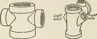 An illustration from Radford's cyclopedia of construction; carpentry, building and architecture. Based on the practical experience of a large staff of experts in actual constrcution work (1909)