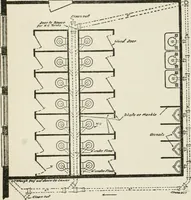 An illustration from Radford's cyclopedia of construction; carpentry, building and architecture. Based on the practical experience of a large staff of experts in actual constrcution work (1909)