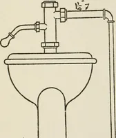 An illustration from Radford's cyclopedia of construction; carpentry, building and architecture. Based on the practical experience of a large staff of experts in actual constrcution work (1909)