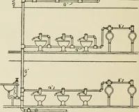 An illustration from Radford's cyclopedia of construction; carpentry, building and architecture. Based on the practical experience of a large staff of experts in actual constrcution work (1909)