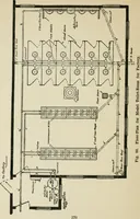 An illustration from Radford's cyclopedia of construction; carpentry, building and architecture. Based on the practical experience of a large staff of experts in actual constrcution work (1909)