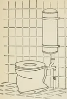 An illustration from Radford's cyclopedia of construction; carpentry, building and architecture. Based on the practical experience of a large staff of experts in actual constrcution work (1909)