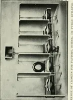 An illustration from Radford's cyclopedia of construction; carpentry, building and architecture. Based on the practical experience of a large staff of experts in actual constrcution work (1909)