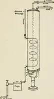 An illustration from Radford's cyclopedia of construction; carpentry, building and architecture. Based on the practical experience of a large staff of experts in actual constrcution work (1909)