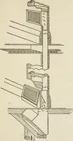 An illustration from Radford's cyclopedia of construction; carpentry, building and architecture. Based on the practical experience of a large staff of experts in actual constrcution work (1909)