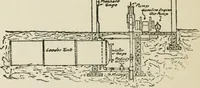 An illustration from Radford's cyclopedia of construction; carpentry, building and architecture. Based on the practical experience of a large staff of experts in actual constrcution work (1909)