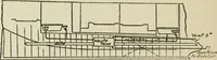 An illustration from Radford's cyclopedia of construction; carpentry, building and architecture. Based on the practical experience of a large staff of experts in actual constrcution work (1909)