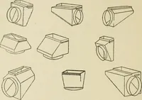 An illustration from Radford's cyclopedia of construction; carpentry, building and architecture. Based on the practical experience of a large staff of experts in actual constrcution work (1909)