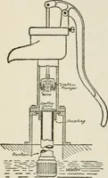 An illustration from Radford's cyclopedia of construction; carpentry, building and architecture. Based on the practical experience of a large staff of experts in actual constrcution work (1909)