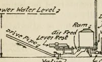 An illustration from Radford's cyclopedia of construction; carpentry, building and architecture. Based on the practical experience of a large staff of experts in actual constrcution work (1909)