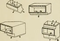 An illustration from Radford's cyclopedia of construction; carpentry, building and architecture. Based on the practical experience of a large staff of experts in actual constrcution work (1909)