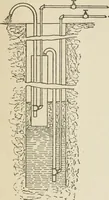 An illustration from Radford's cyclopedia of construction; carpentry, building and architecture. Based on the practical experience of a large staff of experts in actual constrcution work (1909)