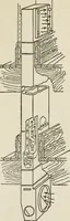 An illustration from Radford's cyclopedia of construction; carpentry, building and architecture. Based on the practical experience of a large staff of experts in actual constrcution work (1909)