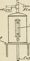 An illustration from Radford's cyclopedia of construction; carpentry, building and architecture. Based on the practical experience of a large staff of experts in actual constrcution work (1909)