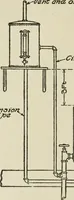 An illustration from Radford's cyclopedia of construction; carpentry, building and architecture. Based on the practical experience of a large staff of experts in actual constrcution work (1909)