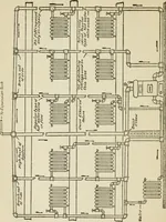 An illustration from Radford's cyclopedia of construction; carpentry, building and architecture. Based on the practical experience of a large staff of experts in actual constrcution work (1909)