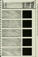 An illustration from Radford's cyclopedia of construction; carpentry, building and architecture. Based on the practical experience of a large staff of experts in actual constrcution work (1909)
