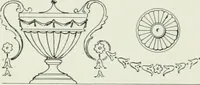 An illustration from Radford's cyclopedia of construction; carpentry, building and architecture. Based on the practical experience of a large staff of experts in actual constrcution work (1909)