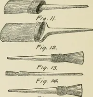 An illustration from Radford's cyclopedia of construction; carpentry, building and architecture. Based on the practical experience of a large staff of experts in actual constrcution work (1909)