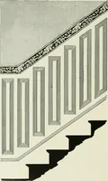 An illustration from Radford's cyclopedia of construction; carpentry, building and architecture. Based on the practical experience of a large staff of experts in actual constrcution work (1909)