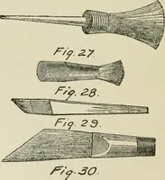 An illustration from Radford's cyclopedia of construction; carpentry, building and architecture. Based on the practical experience of a large staff of experts in actual constrcution work (1909)
