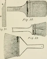 An illustration from Radford's cyclopedia of construction; carpentry, building and architecture. Based on the practical experience of a large staff of experts in actual constrcution work (1909)