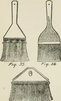 An illustration from Radford's cyclopedia of construction; carpentry, building and architecture. Based on the practical experience of a large staff of experts in actual constrcution work (1909)