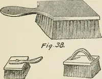 An illustration from Radford's cyclopedia of construction; carpentry, building and architecture. Based on the practical experience of a large staff of experts in actual constrcution work (1909)