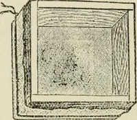 An illustration from Radford's cyclopedia of construction; carpentry, building and architecture. Based on the practical experience of a large staff of experts in actual constrcution work (1909)