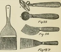 An illustration from Radford's cyclopedia of construction; carpentry, building and architecture. Based on the practical experience of a large staff of experts in actual constrcution work (1909)
