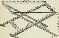 An illustration from Radford's cyclopedia of construction; carpentry, building and architecture. Based on the practical experience of a large staff of experts in actual constrcution work (1909)