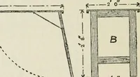 An illustration from Radford's cyclopedia of construction; carpentry, building and architecture. Based on the practical experience of a large staff of experts in actual constrcution work (1909)