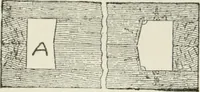 An illustration from Radford's cyclopedia of construction; carpentry, building and architecture. Based on the practical experience of a large staff of experts in actual constrcution work (1909)