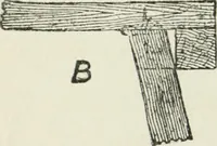 An illustration from Radford's cyclopedia of construction; carpentry, building and architecture. Based on the practical experience of a large staff of experts in actual constrcution work (1909)