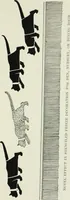 An illustration from Radford's cyclopedia of construction; carpentry, building and architecture. Based on the practical experience of a large staff of experts in actual constrcution work (1909)