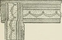An illustration from Radford's cyclopedia of construction; carpentry, building and architecture. Based on the practical experience of a large staff of experts in actual constrcution work (1909)